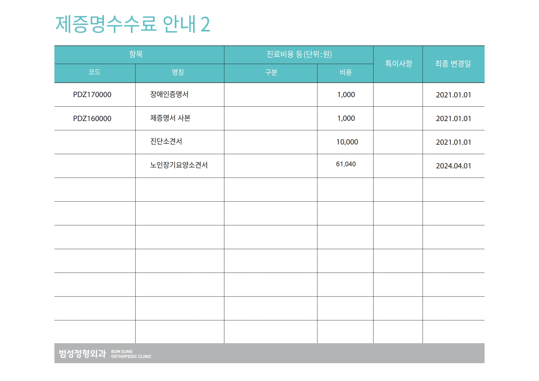 비급여 수가표