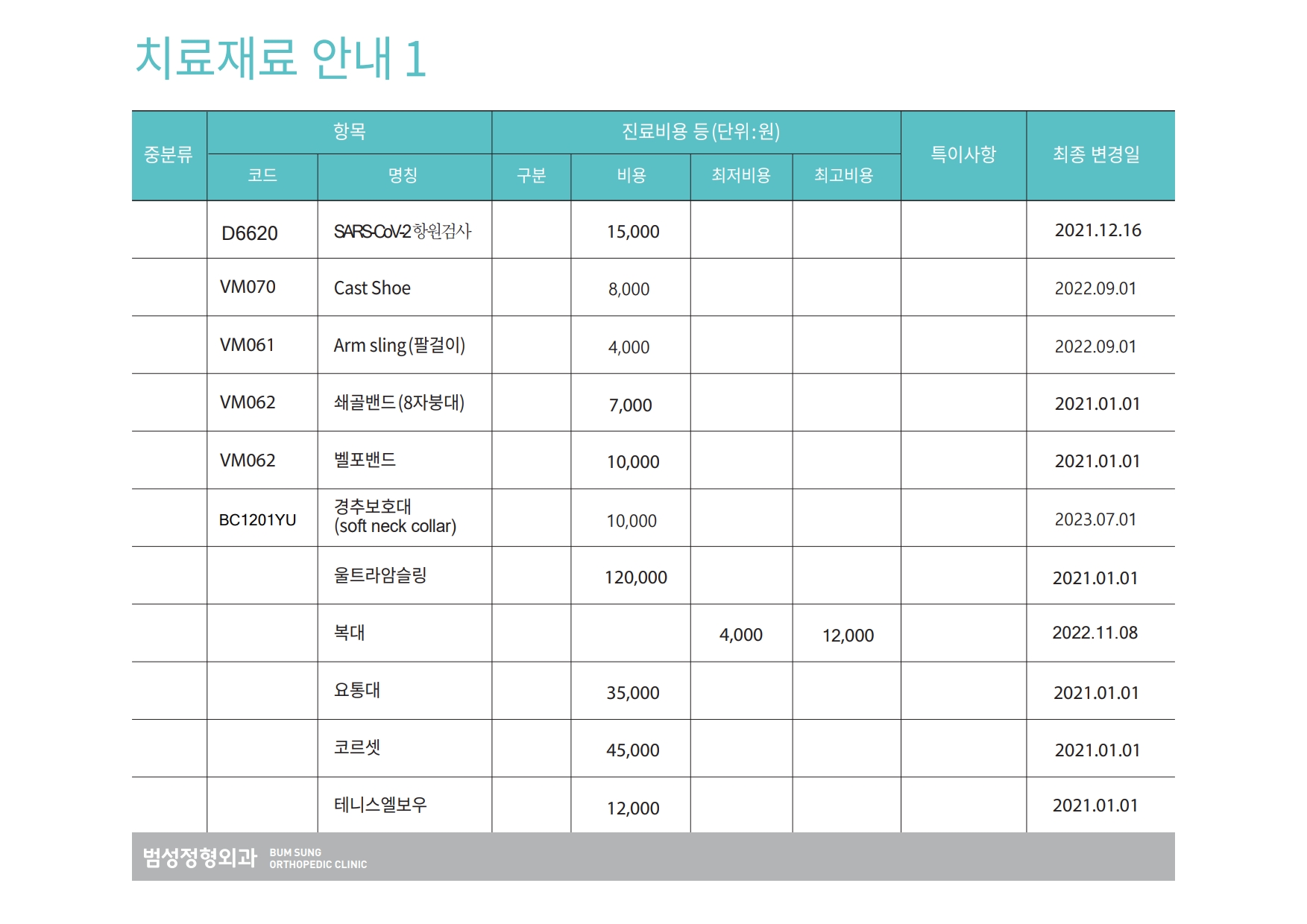 비급여 수가표