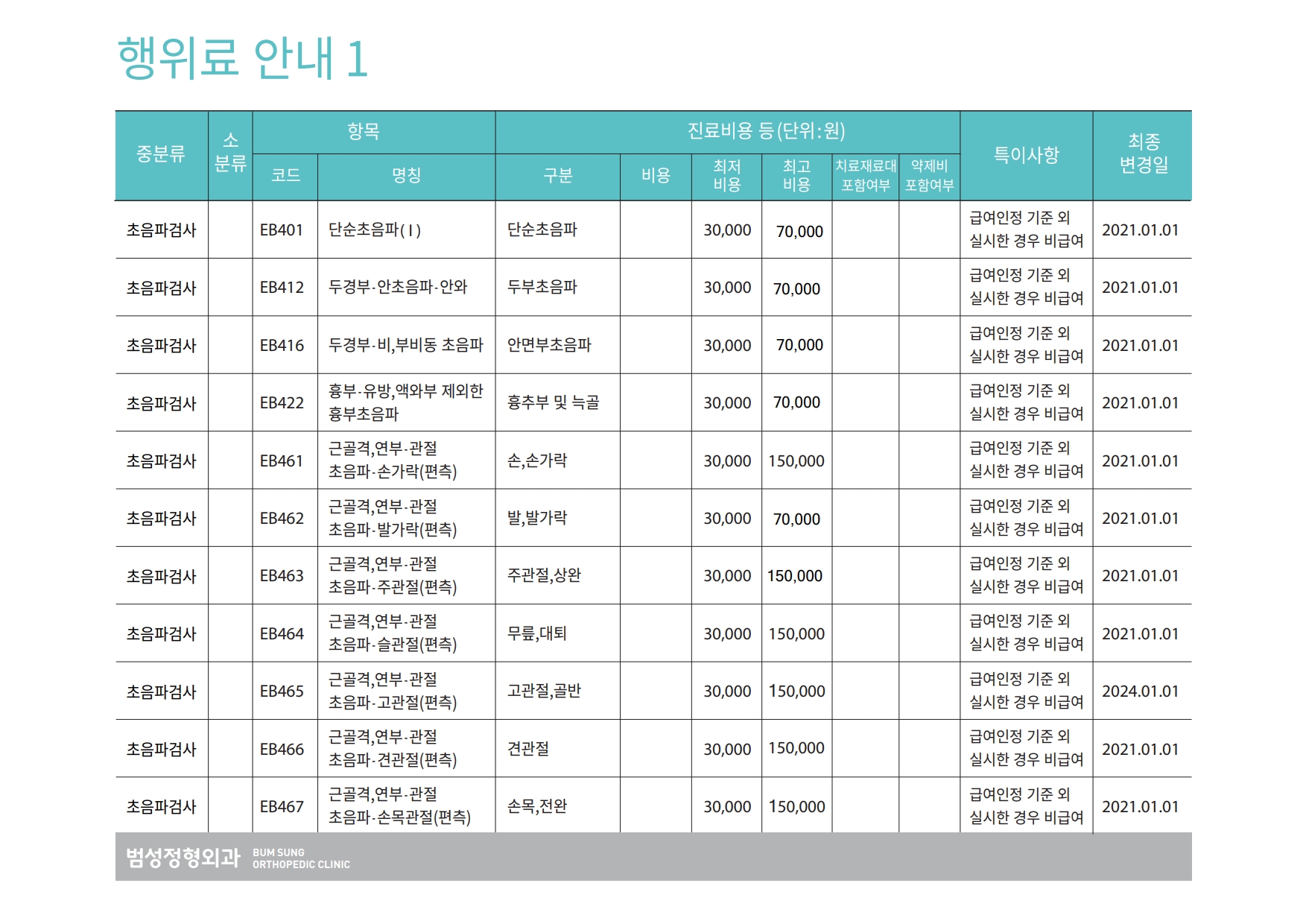 비급여 수가표