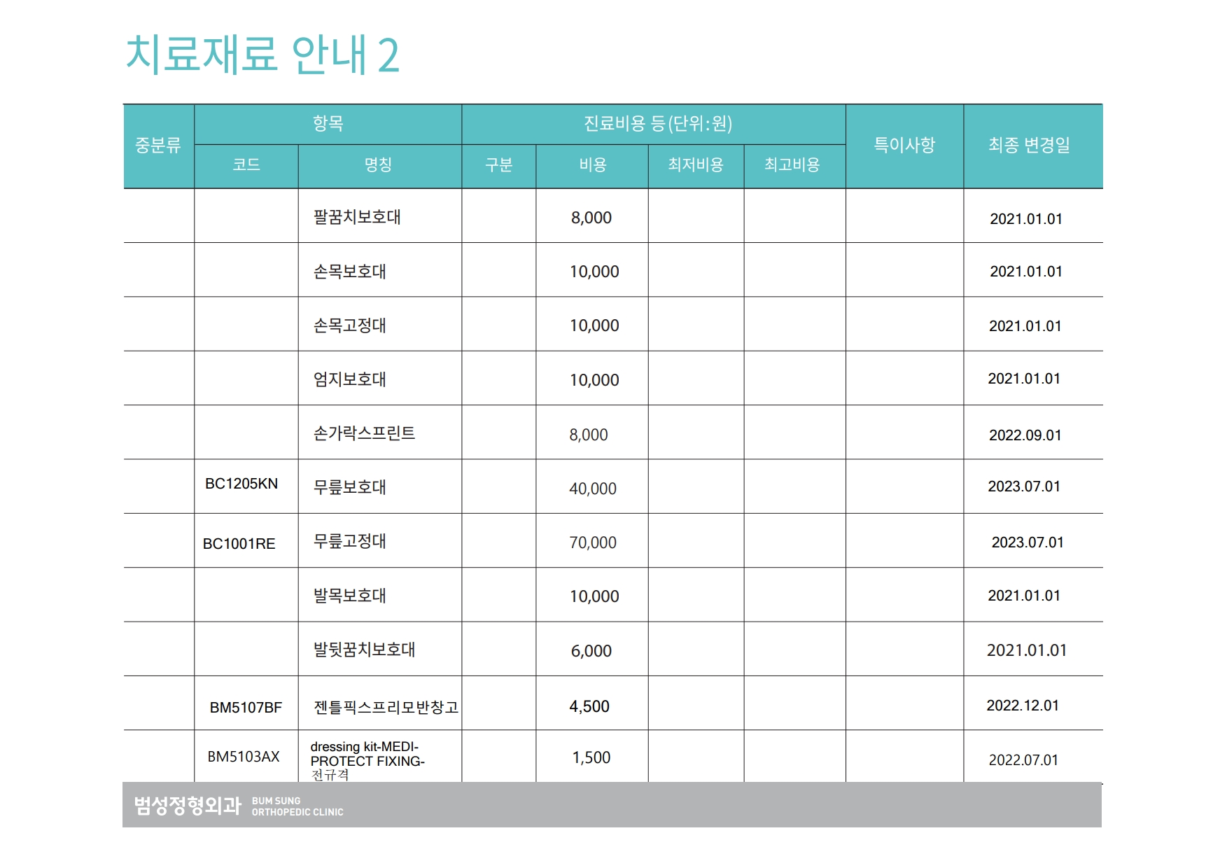 비급여 수가표