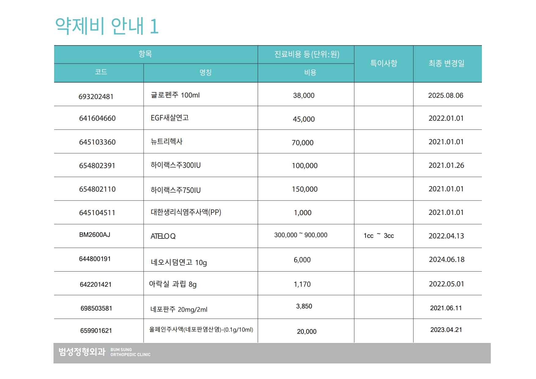 비급여 수가표