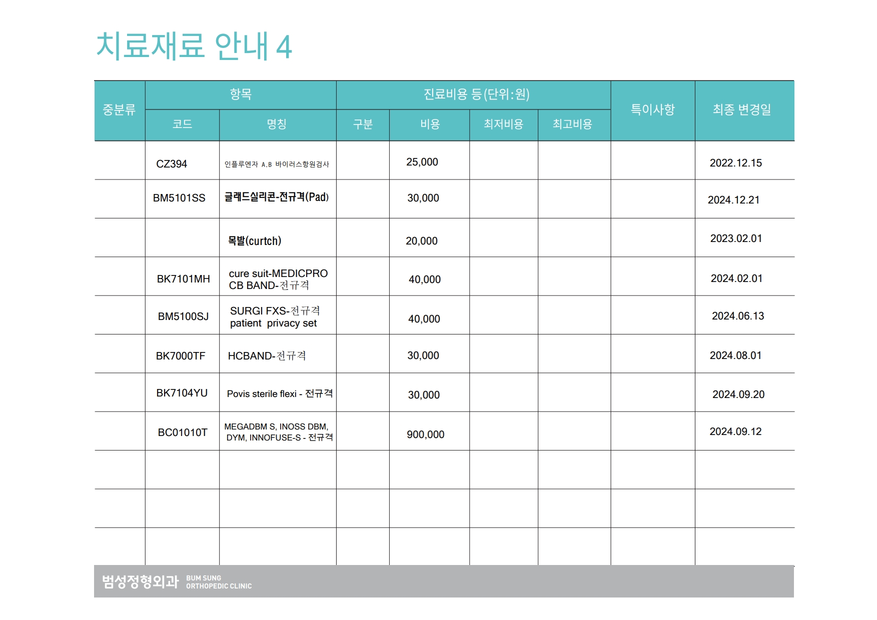 비급여 수가표