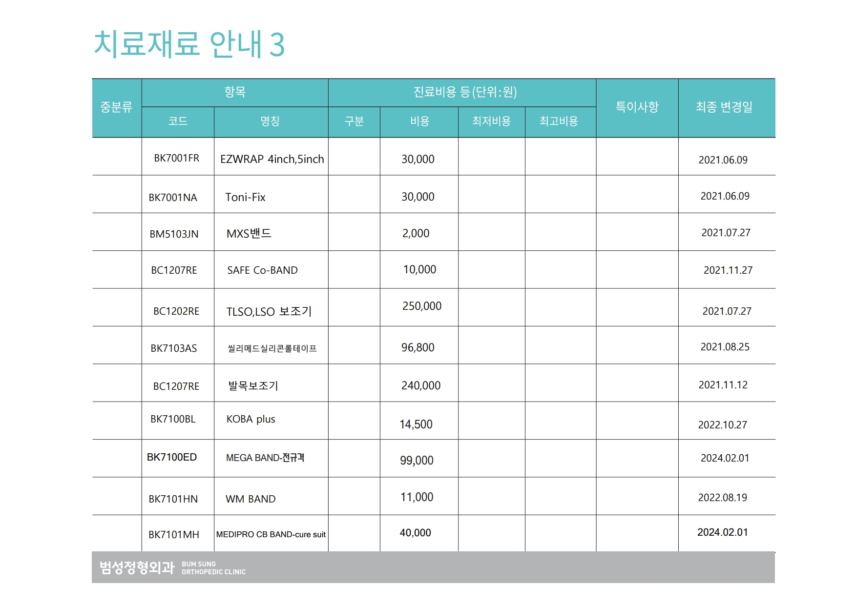비급여 수가표