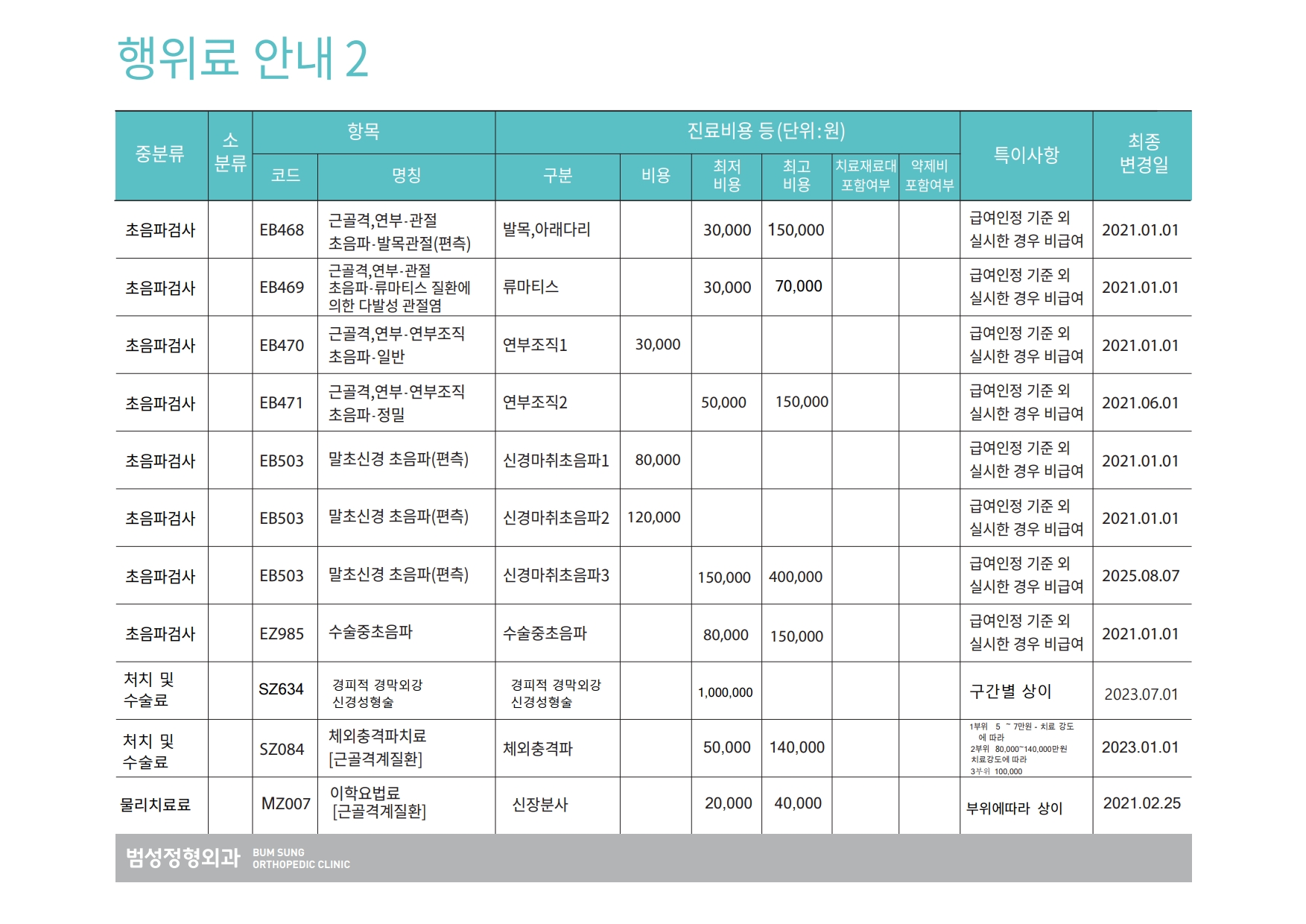 비급여 수가표